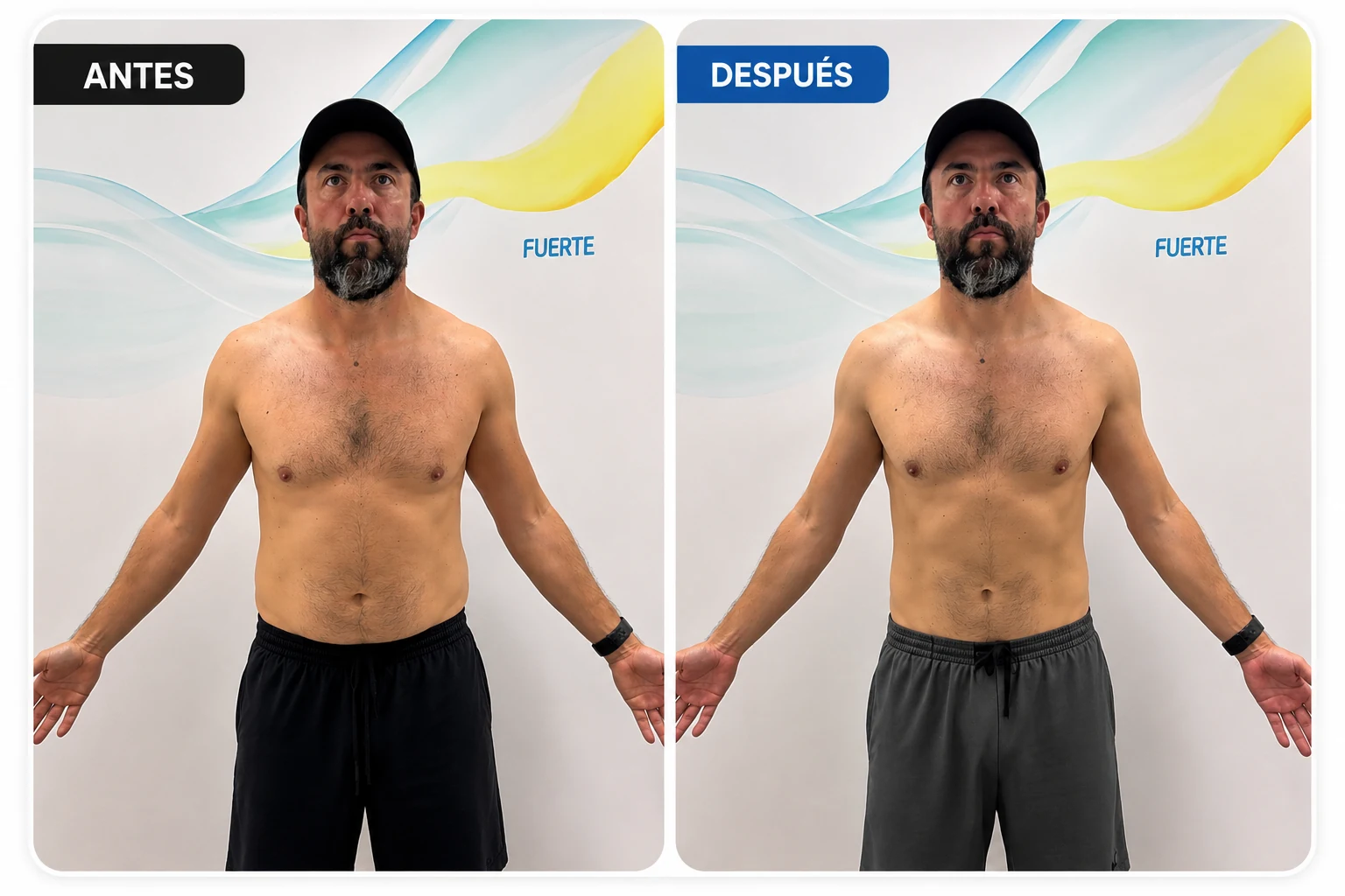 Transformación de Ricardo
